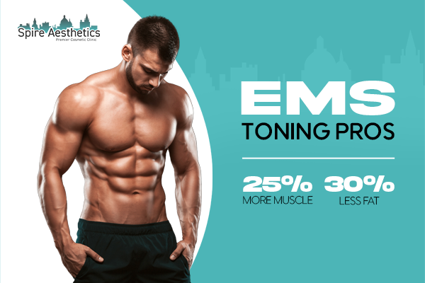 Benefits of EMS Toning Treatment to build leg muscle Somerset